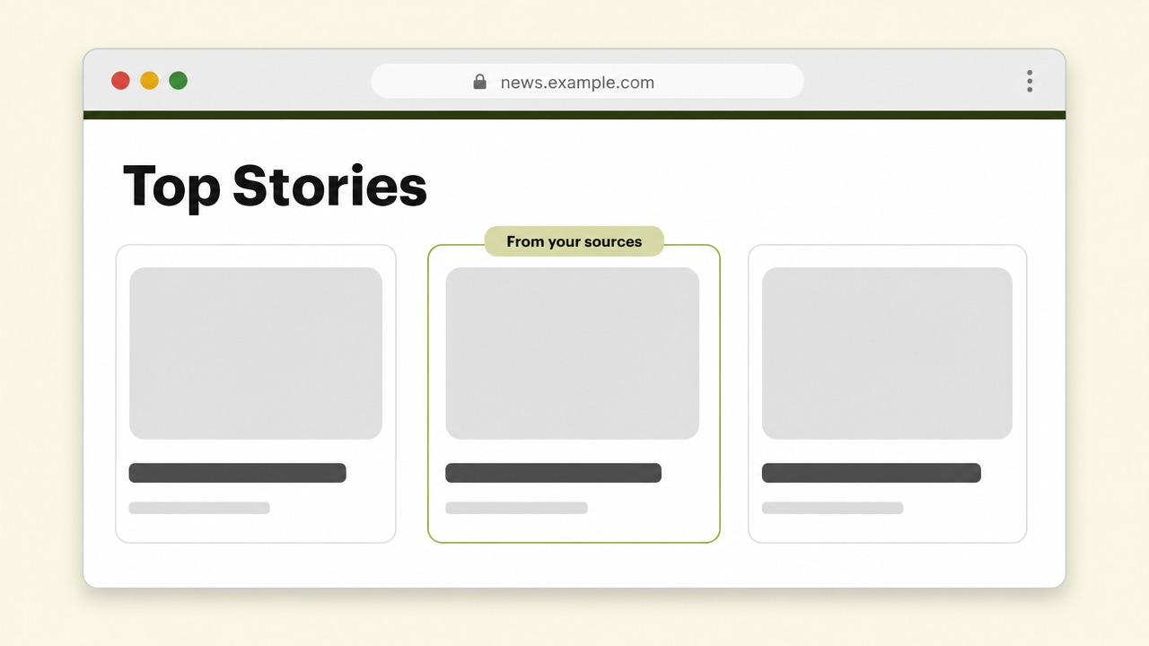 Mockup of a Top Stories results feed with one article card tagged 'From your sources'